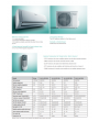 Vaillant VAI8-050 NW 18000 Btu İnverter Mono Split Klima
