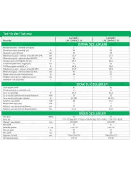 Lambert Compact Lpy 30 Premix Yoğuşmalı Kombi