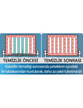 Tesisat Bakımı ve Radyatör Bakımı Tesisat Bakımı ve Radyatör Bakımı